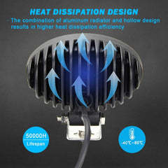 20W Oval Flood LED Work Light Upper Cab LIGHT For KUBOTA TRACTOR Combines