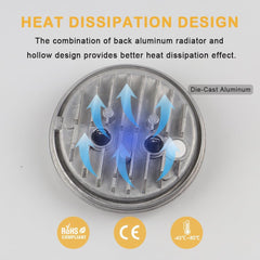 2PCS Par36 4.5In 18W Agriculture Tractor 4411 4410LED Work Light for John Deer, Case IH