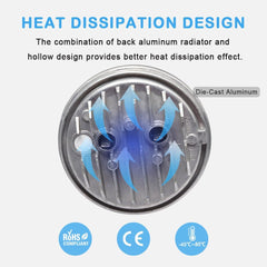 4PCS Par36 Sealed Beam LED Tractor Lights Round Flood Light LED Work Light 12V For John Deere Tractor 4430 3010 Offroad