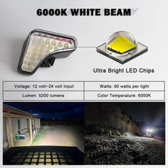 RH & LH LED Headlight Kit 7251341 7251340 For Bobcat A770 S450 S510 S530 S550 S570 S590 S595 S630 S650 S740 S750 S770 S850 T450 T550 T590 T595 T630 T650 T740 T750 T770 T870