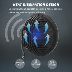 Par46 LED Landing Light 5.75" Round Bulb Sealed Beam Spot Lights for Aircraft ATV UTV Truck Off-road 3600lumen Replacement for GE 4522, GE 4570, GE 4580, GE 4581 14V/ 28V